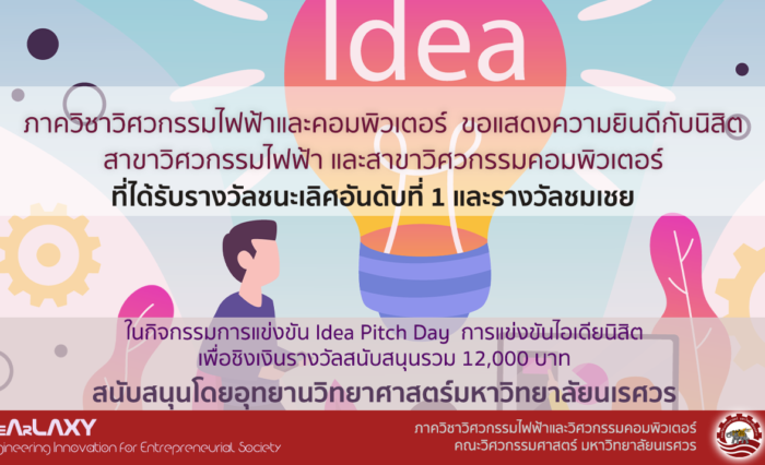 Reward_Idea_Pitch